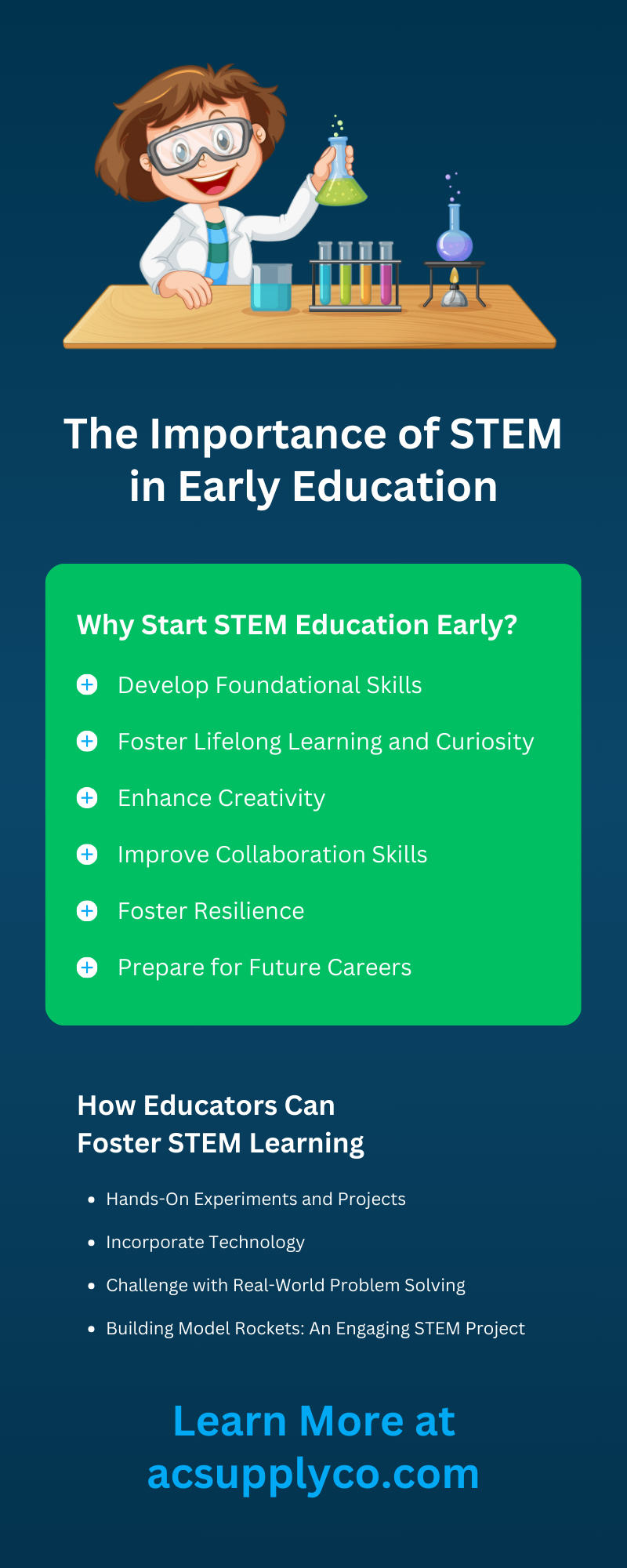 The Importance of STEM in Early Education